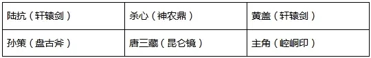 2023-02-10-天金时空武将唐三藏全新攻略-7.jpg