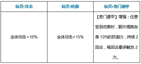 2021-08-31-赤金神兵太极仙衣全新攻略-4.jpg