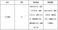 2023年5月30日 (二) 16:53版本的缩略图