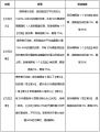 2023年5月30日 (二) 17:05版本的缩略图