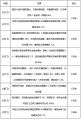 2023年5月30日 (二) 16:53版本的缩略图