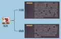 2022年1月25日 (二) 17:34版本的缩略图