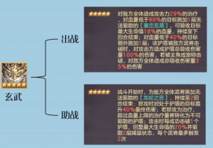 灵宠分析组合推荐1964.png