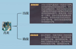 灵宠分析组合推荐1616.png