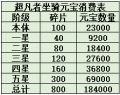 2024年4月26日 (五) 20:15版本的缩略图