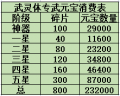 2023年6月2日 (五) 20:21版本的缩略图