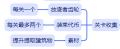 2023年9月2日 (六) 18:09版本的缩略图