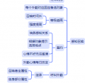 2023年9月2日 (六) 12:37版本的缩略图