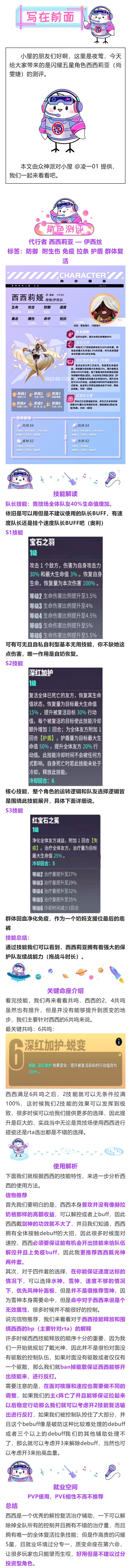 西西莉亚测评真的.png