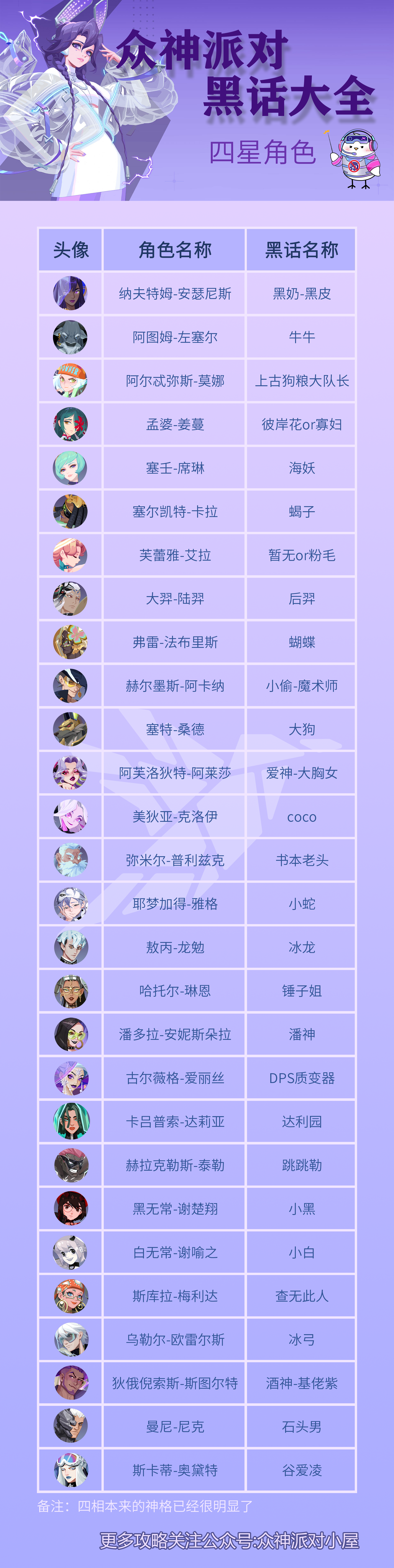 黑化4星.png
