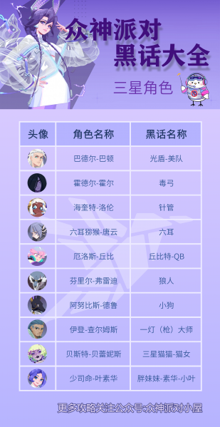 文件:众神派对黑化大全1.png