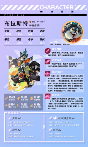 布拉斯特1.png