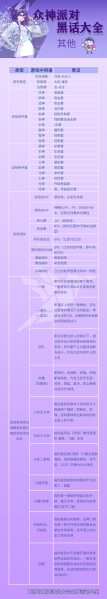 文件:黑化大全2(1).png