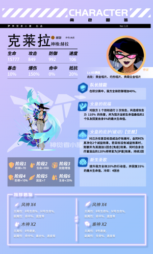 克莱拉1.png