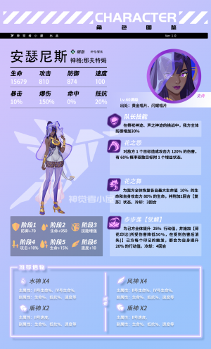 安瑟尼斯1.png