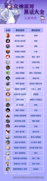 文件:黑化5星.png