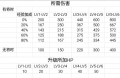 2023年1月11日 (三) 15:41版本的缩略图