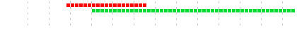 SG squ dpp charge fd.png