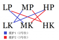 2023年5月20日 (六) 02:44版本的缩略图