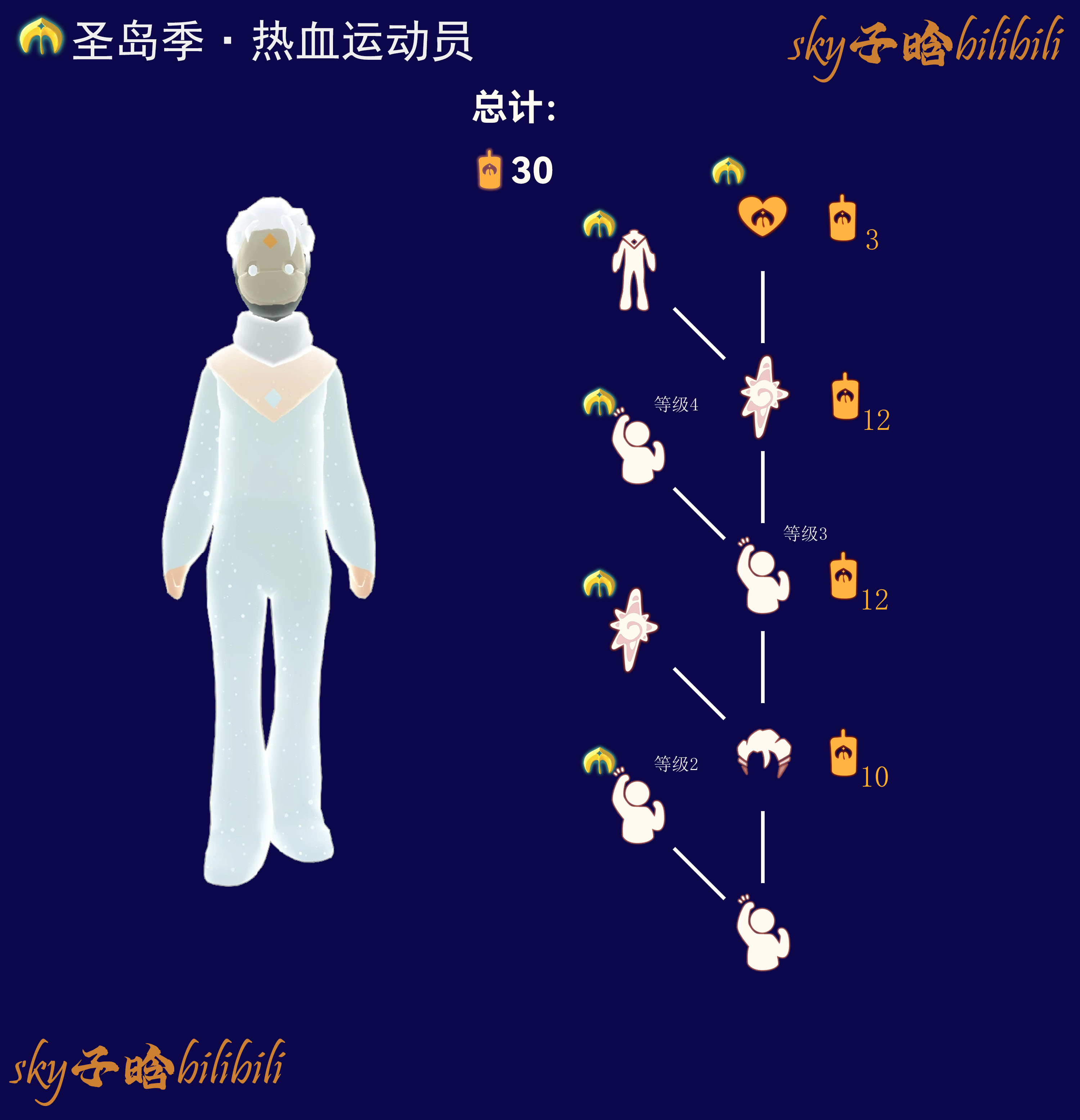 热血运动员季节兑换图.png