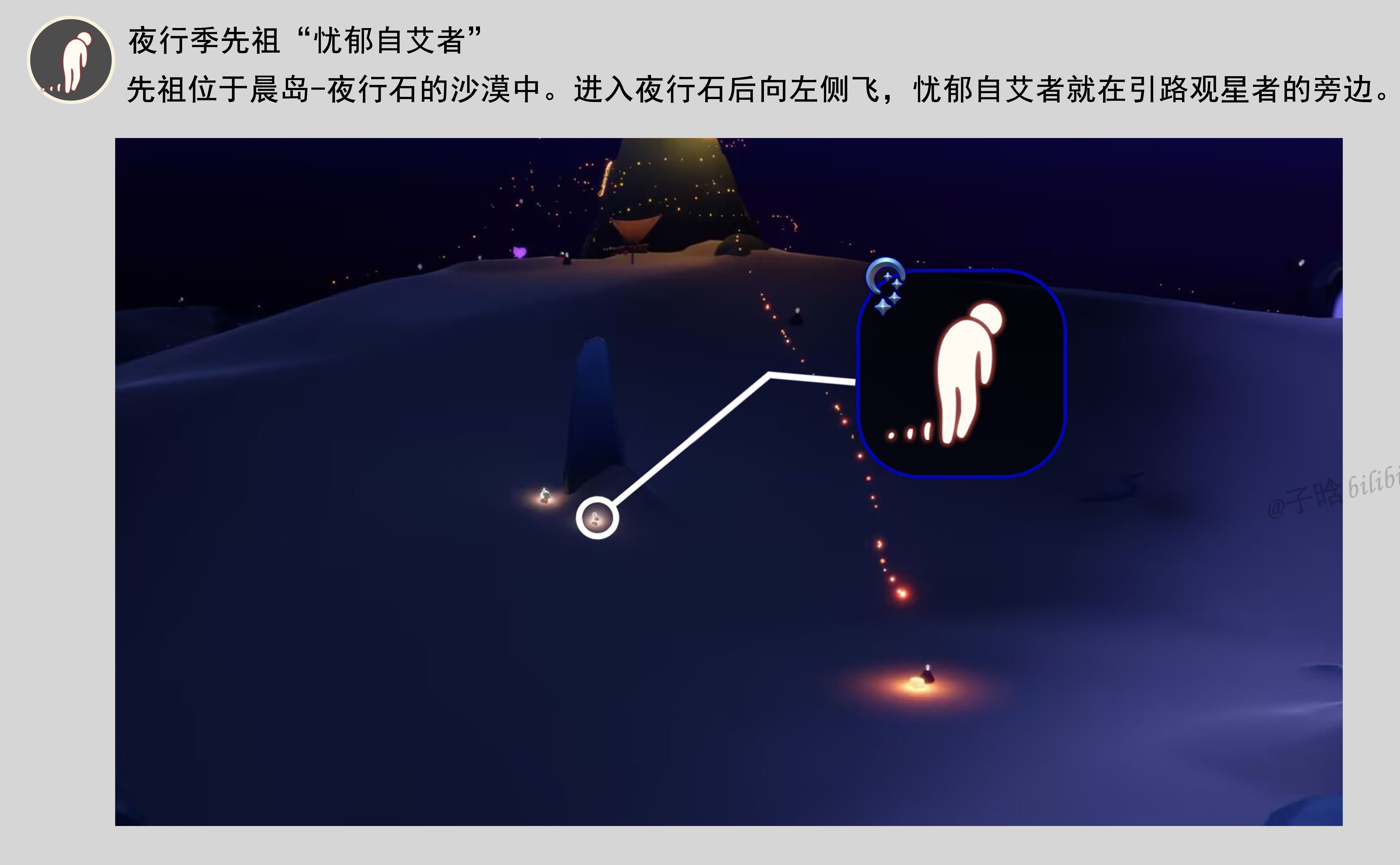 忧郁自艾者位置图.png
