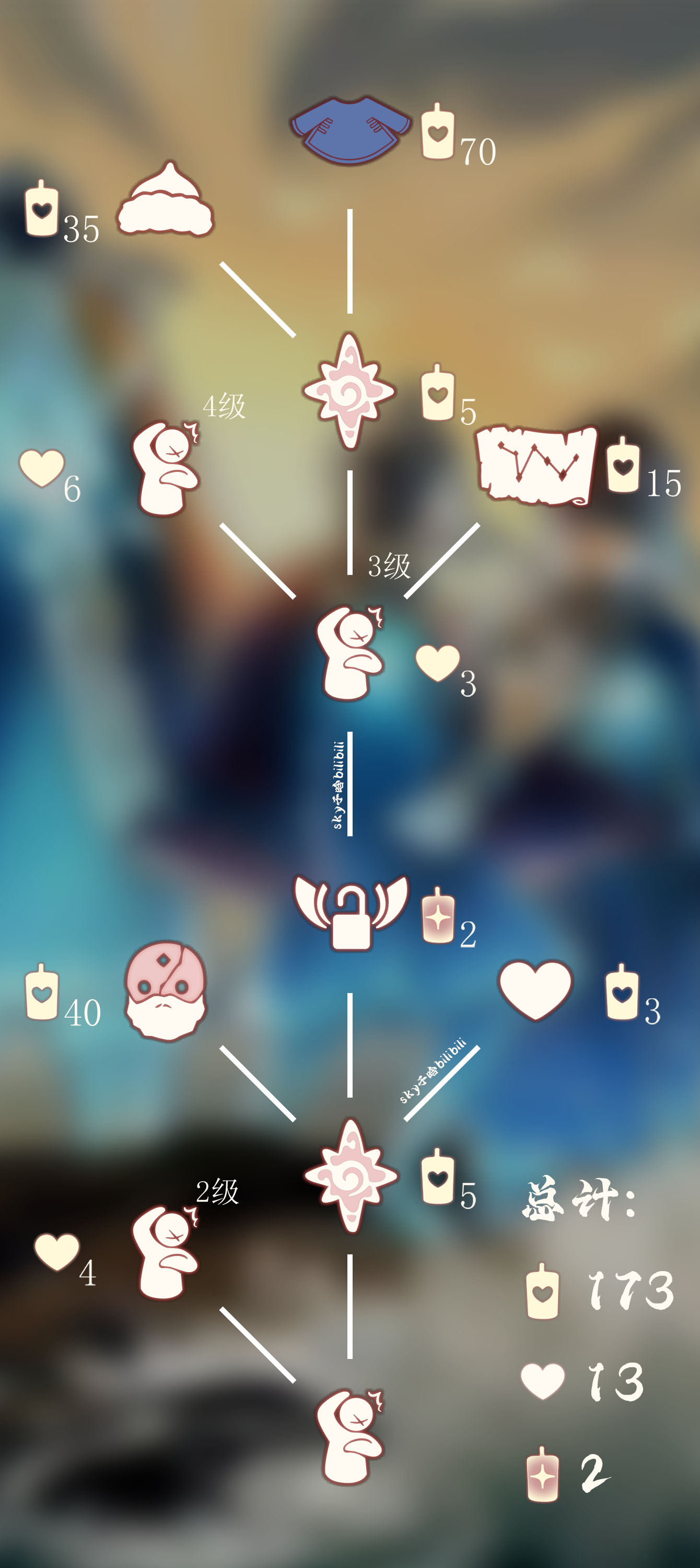 笨拙水手集体复刻兑换图CN1.png