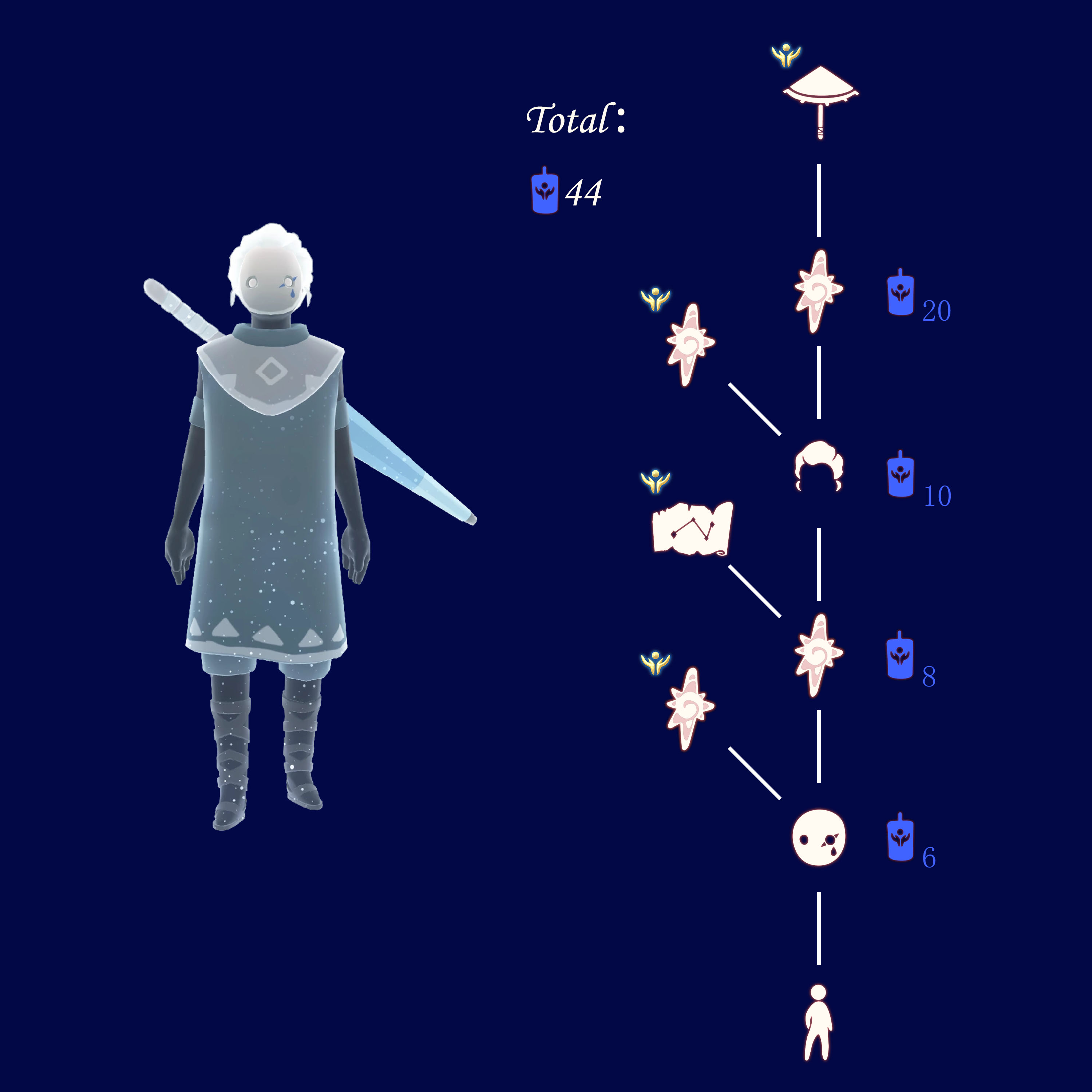 随性拓荒者季节兑换图.png
