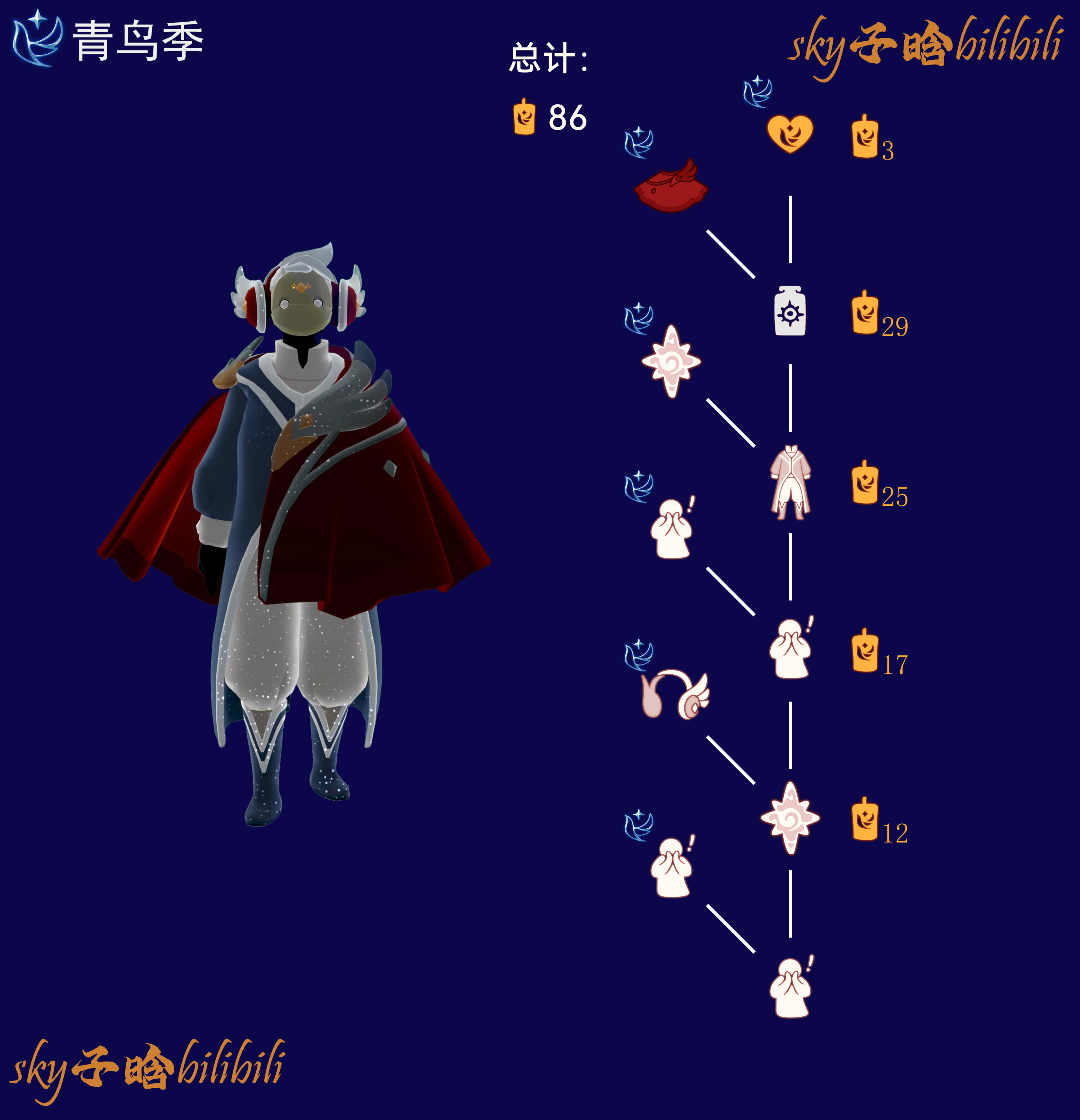 皇家蓬头青年季节兑换图.png