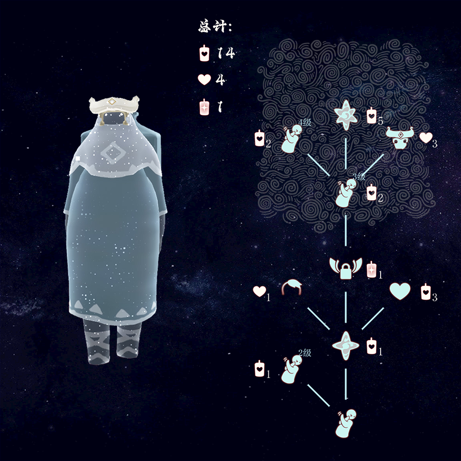 回绝行者兑换图.png