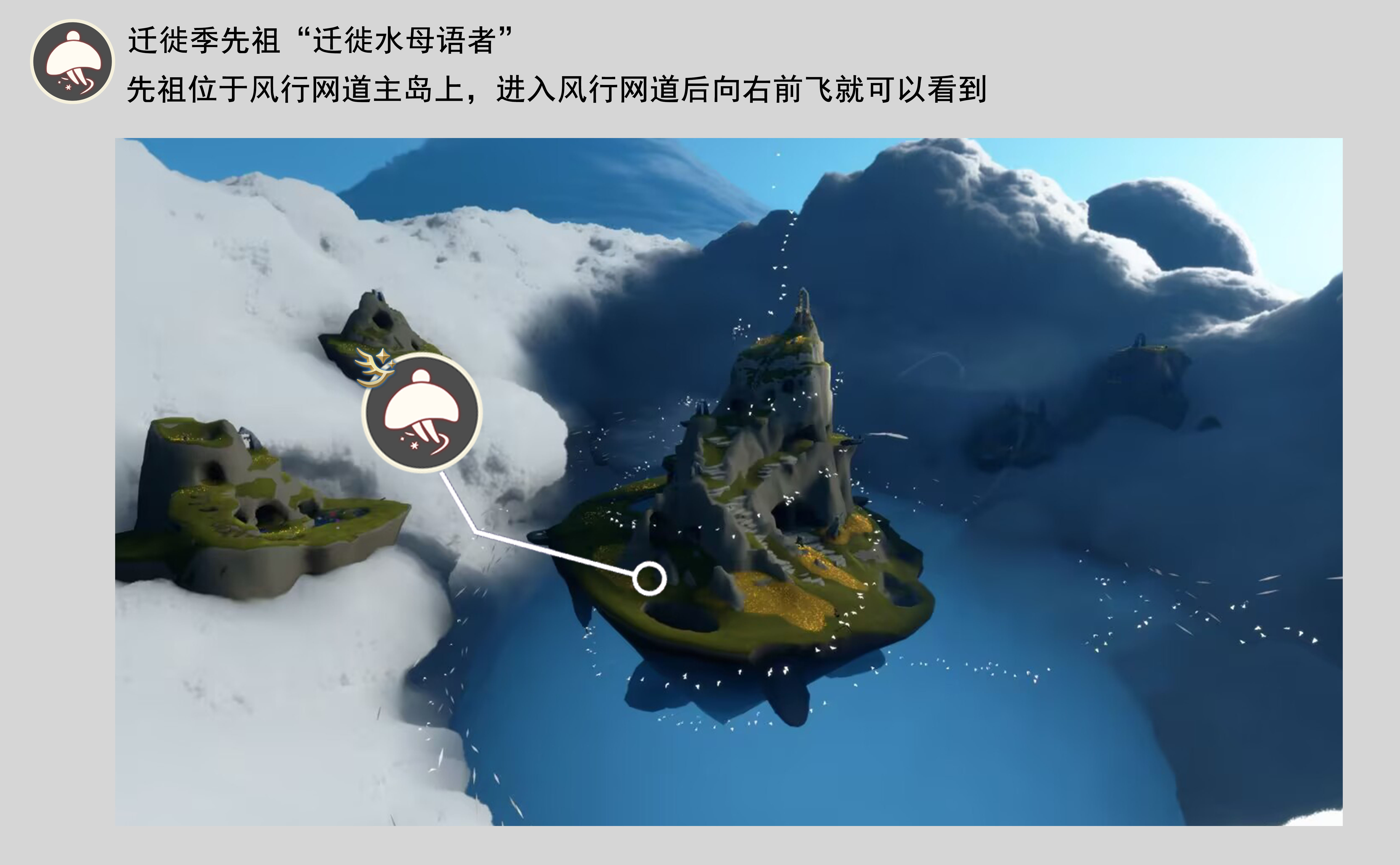 迁徙水母语者位置图.png