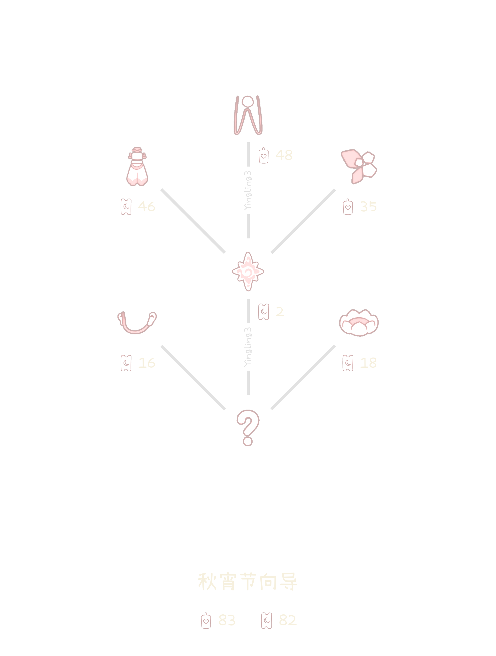 2026秋宵节兑换图.png