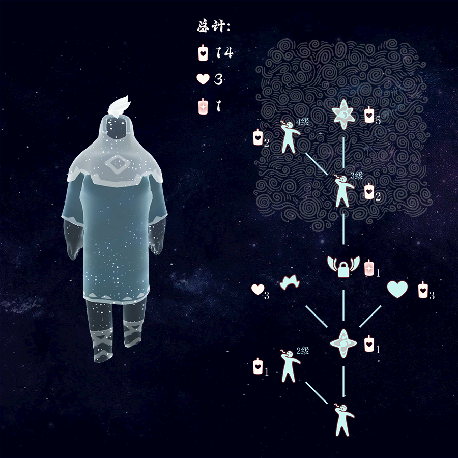 犯困船匠兑换图.png