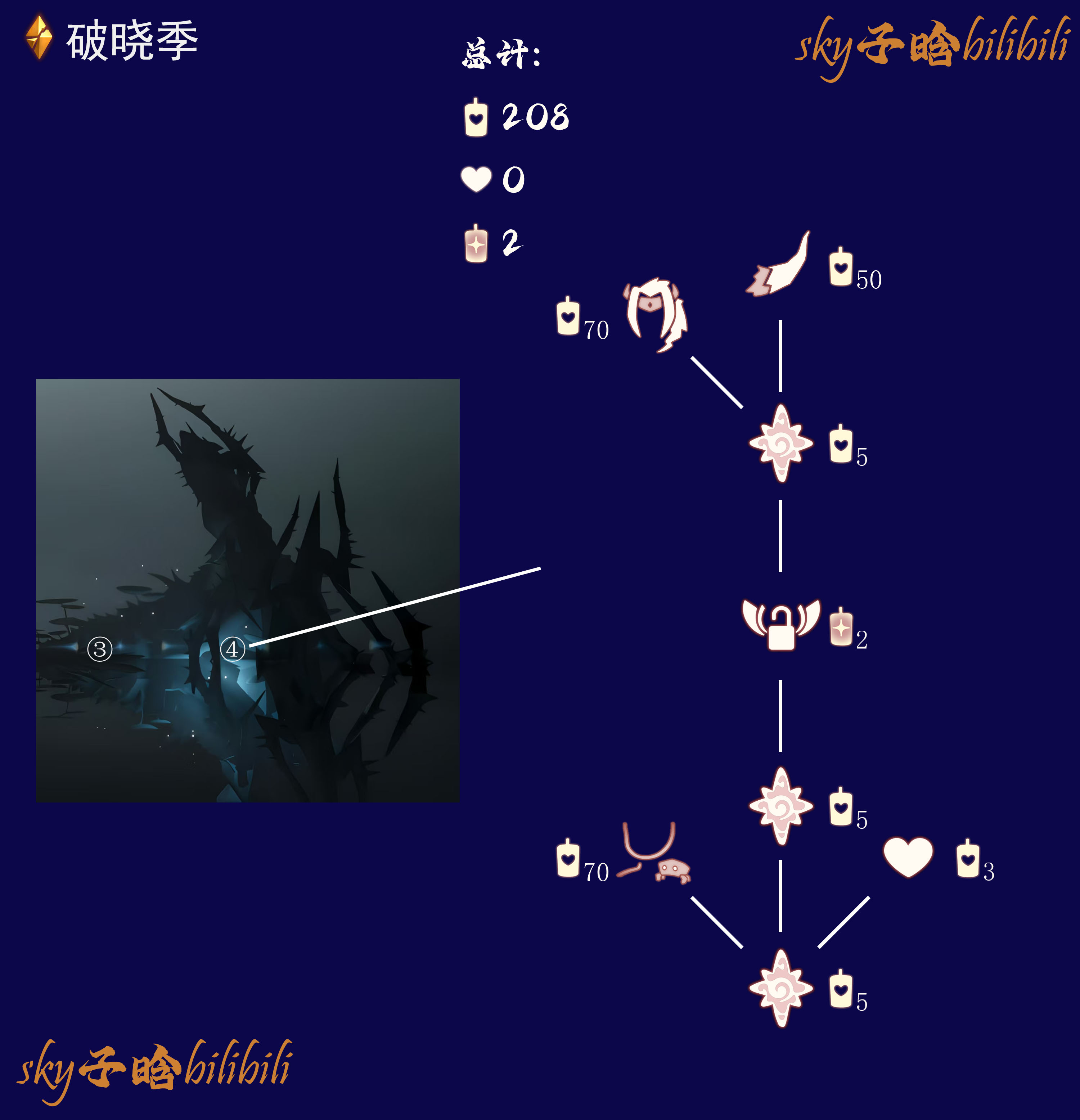 远古黑暗记忆（冥龙）复刻兑换图CN.png