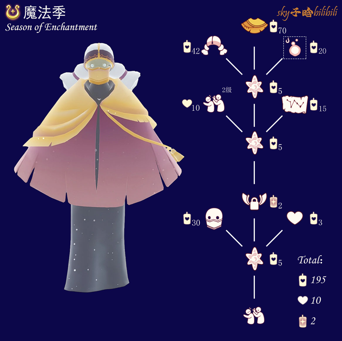 情绪草药师复刻兑换图INT.png