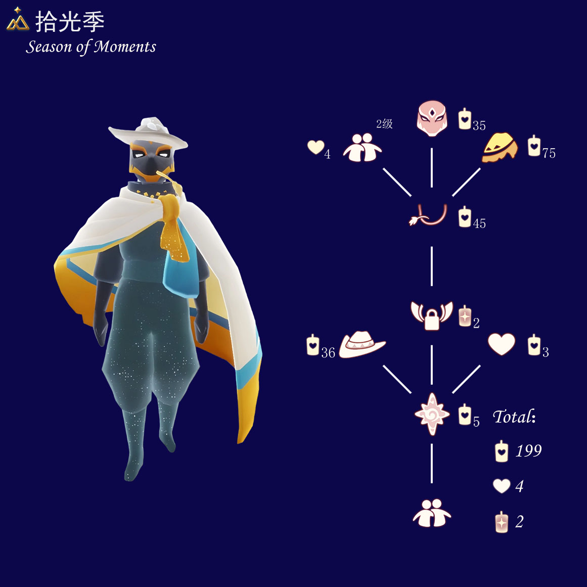 可靠护林员复刻兑换图INT.png