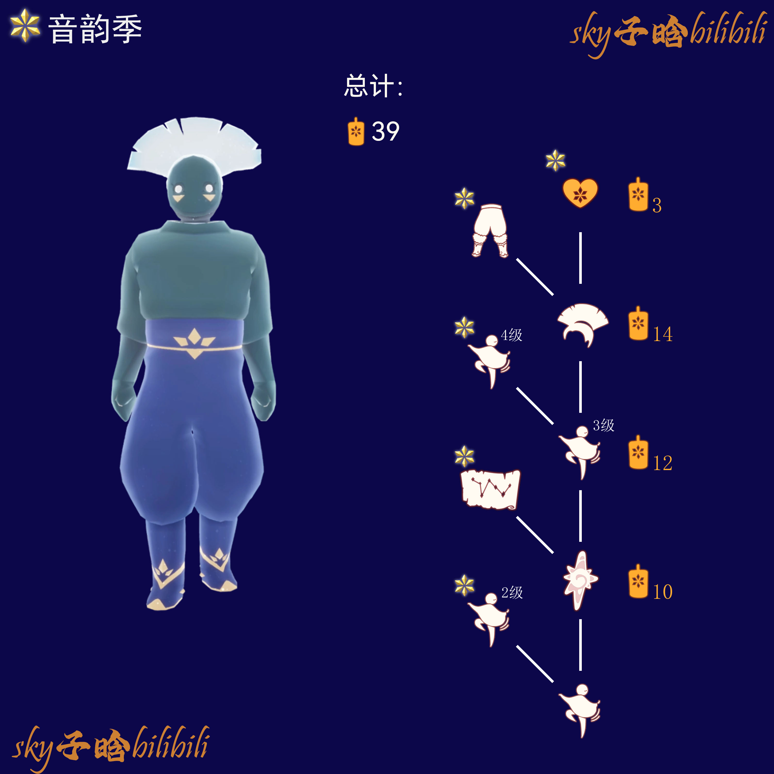 旋转舞者季节兑换图.png