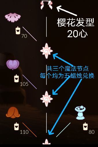 花憩节兑换图1CN2024.png