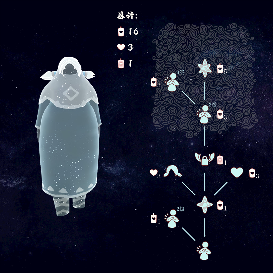 鼓掌钟匠兑换图.png