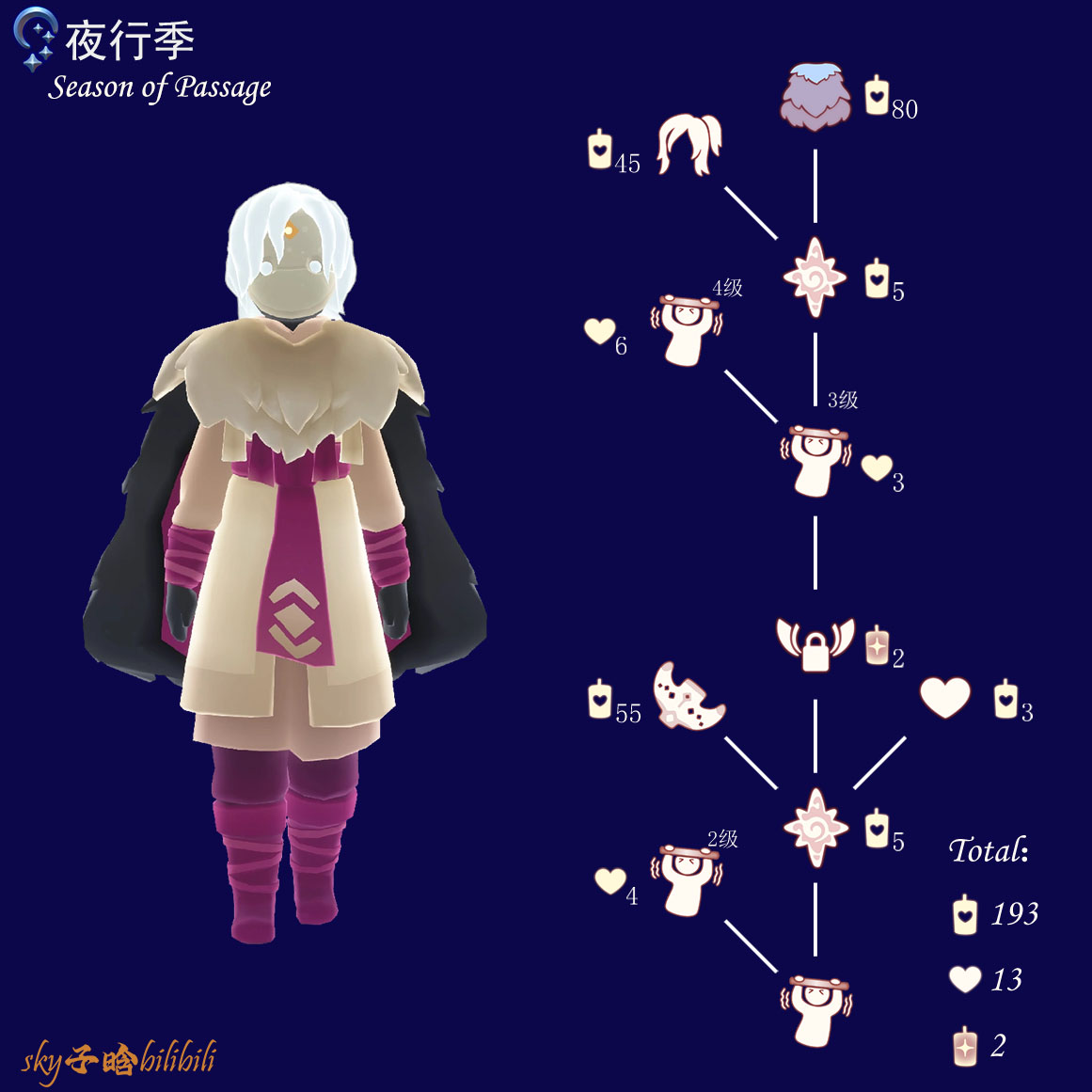 活跃优等生复刻兑换图CN.png