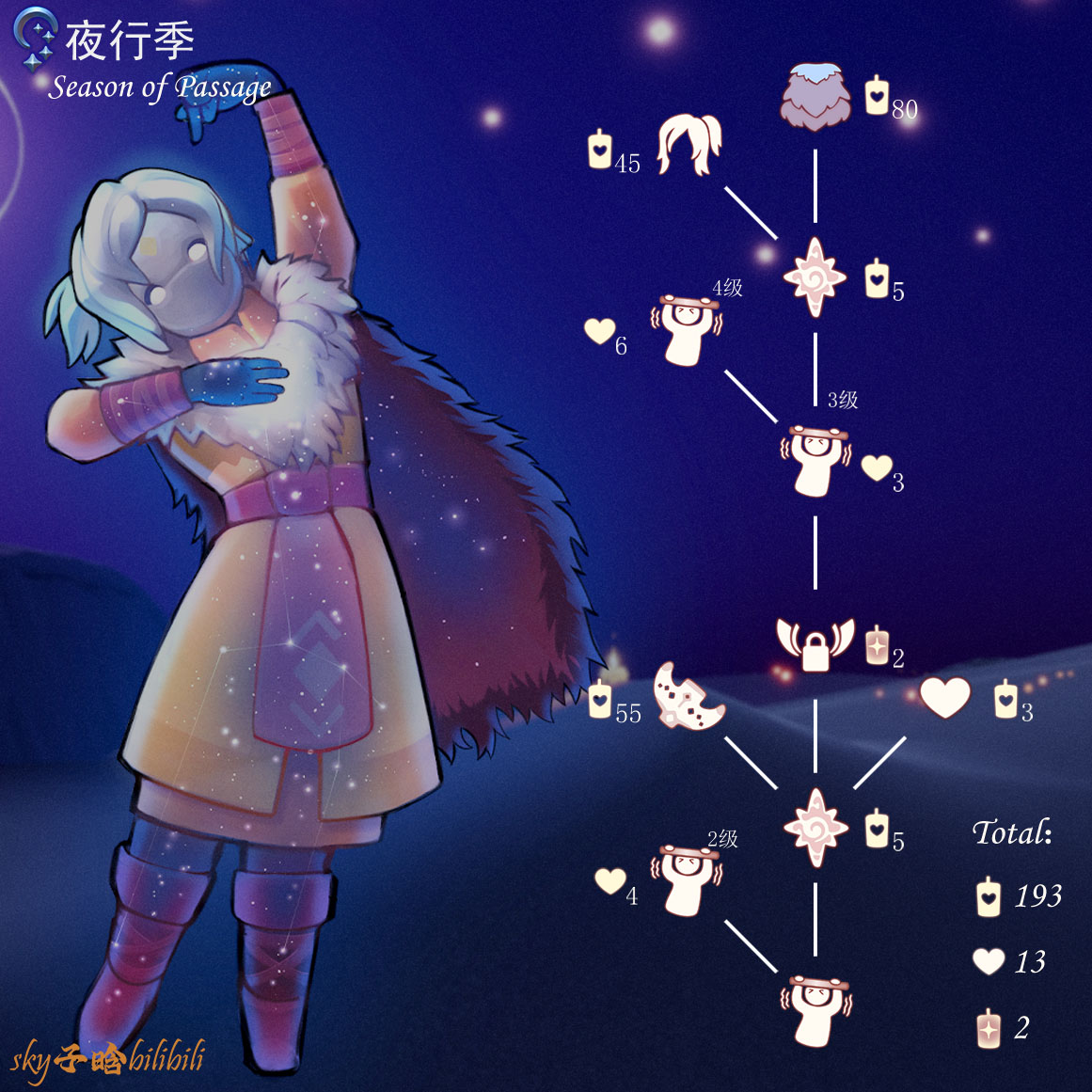 活跃优等生复刻兑换图CN.png