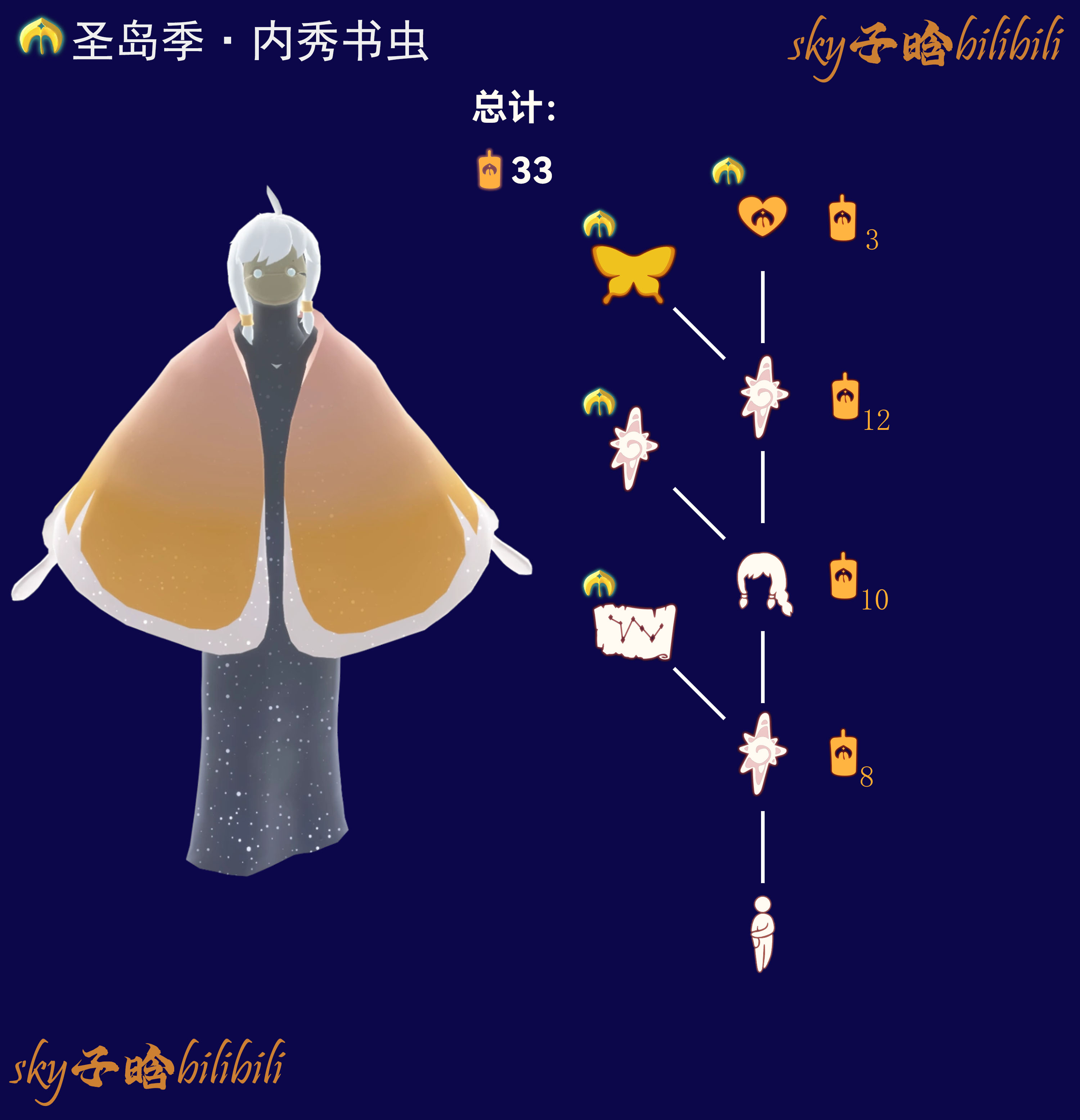 内秀书虫季节兑换图.png