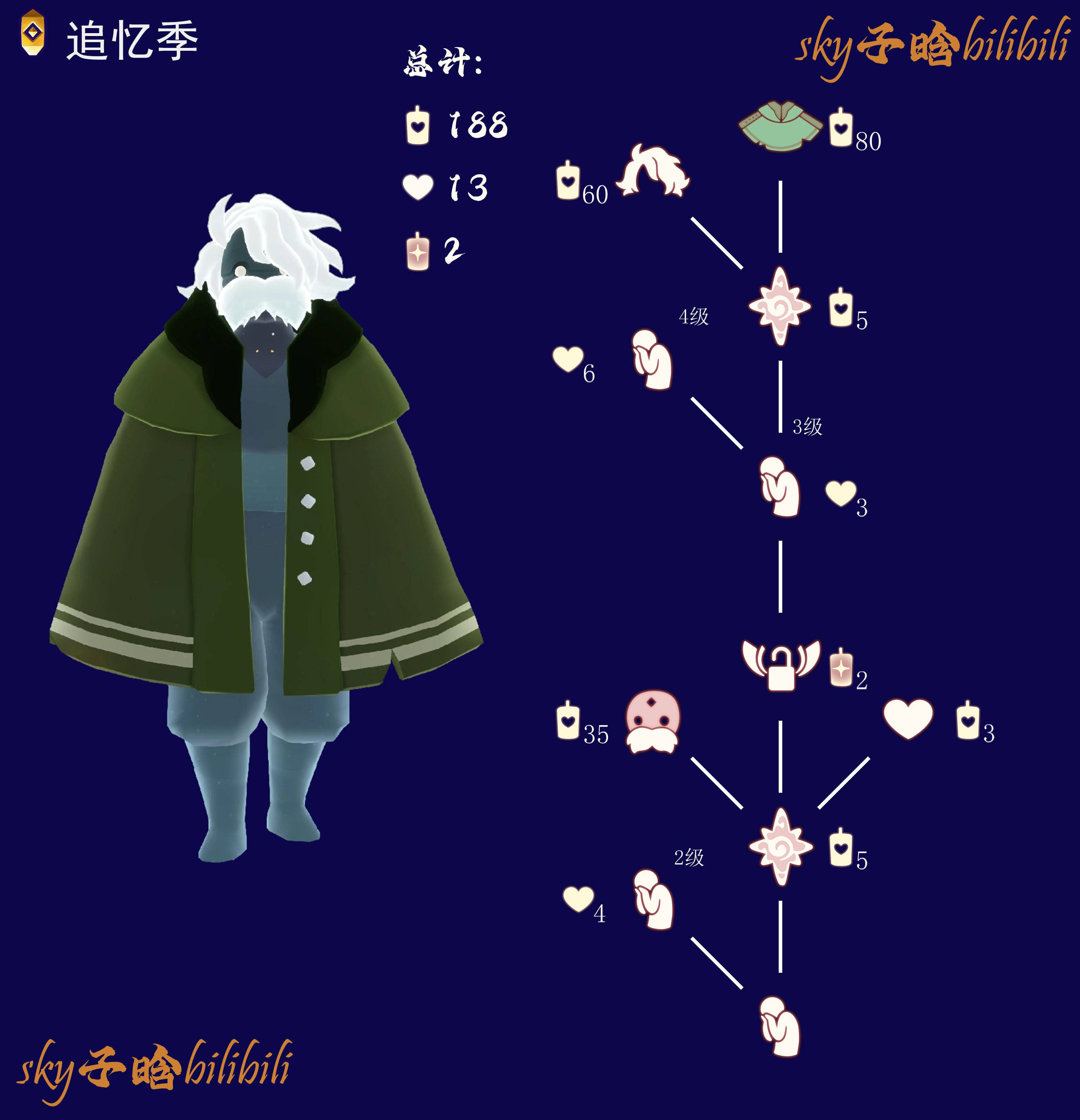 丧子老兵复刻兑换图CN.png