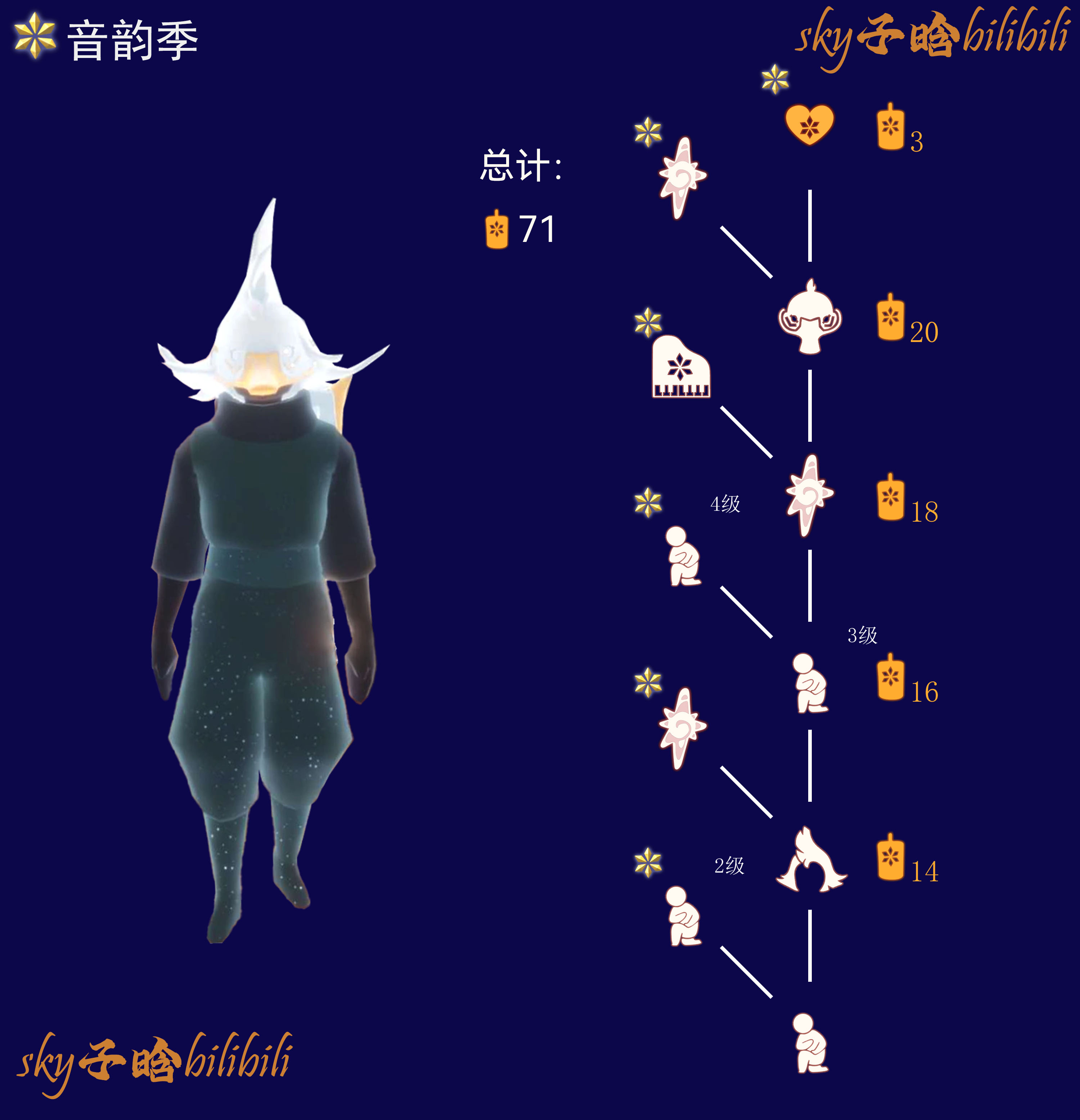致敬钢琴家季节兑换图.png
