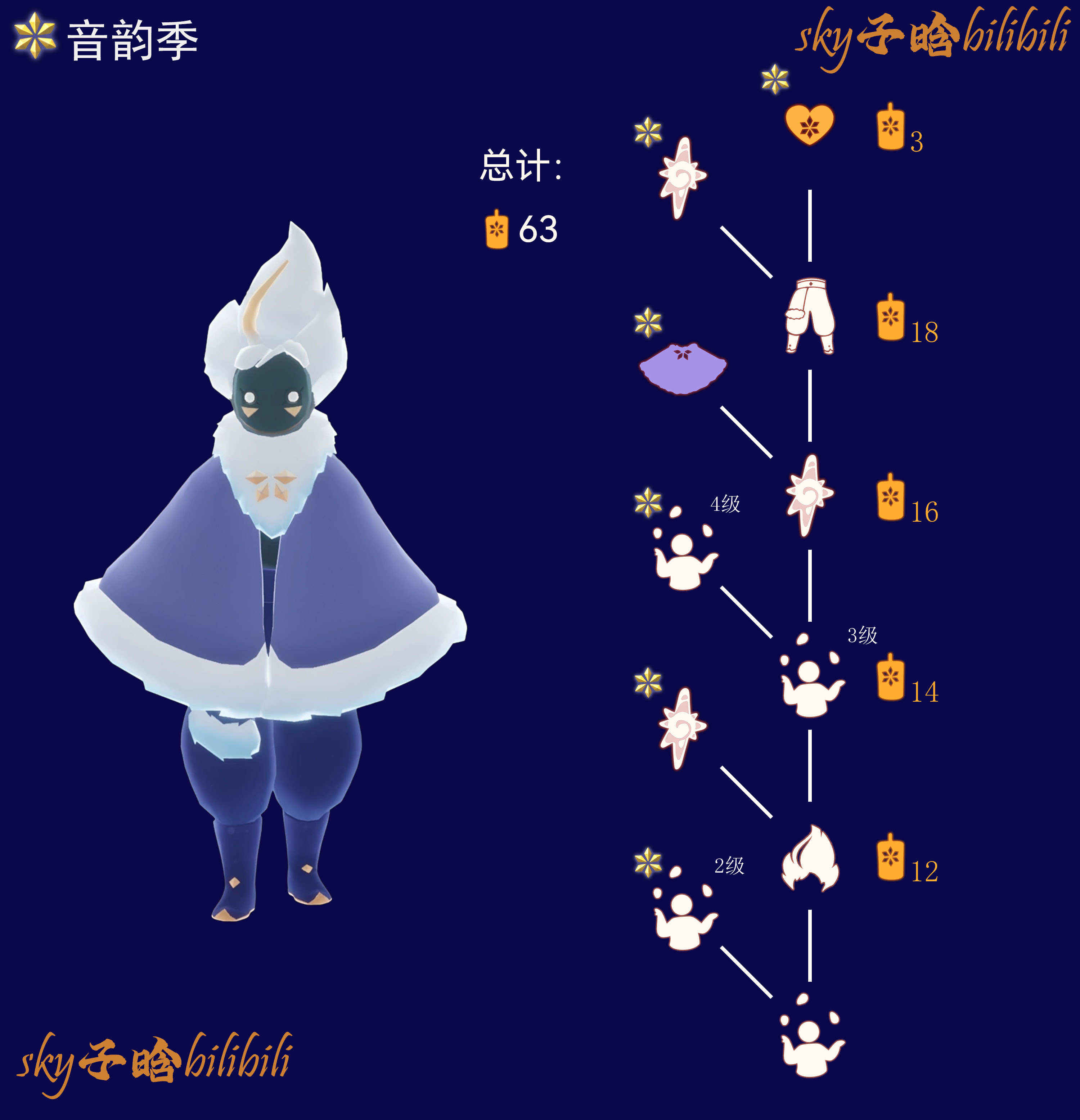 抛球杂耍季节兑换图.png