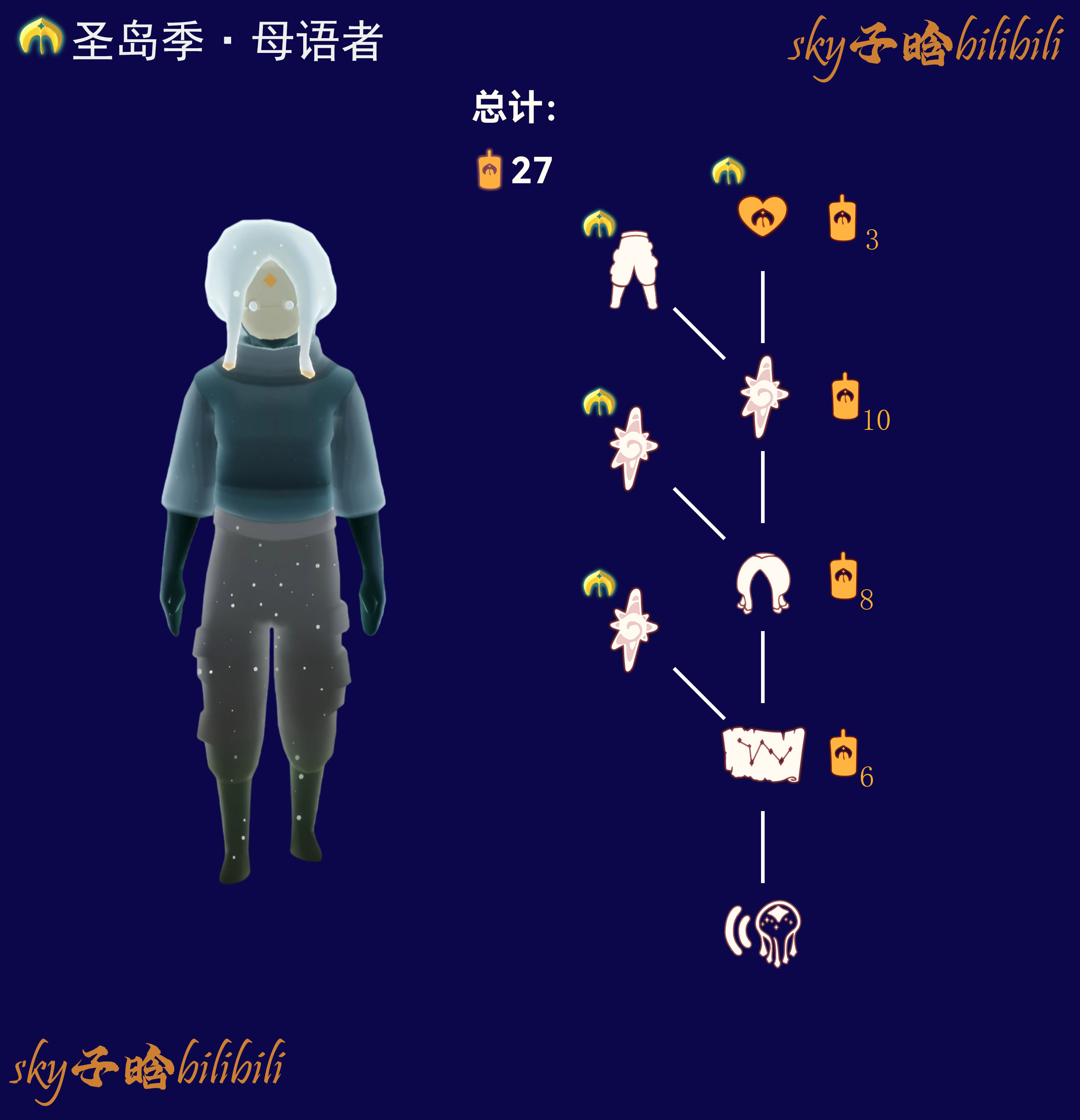 母语者季节兑换图.png