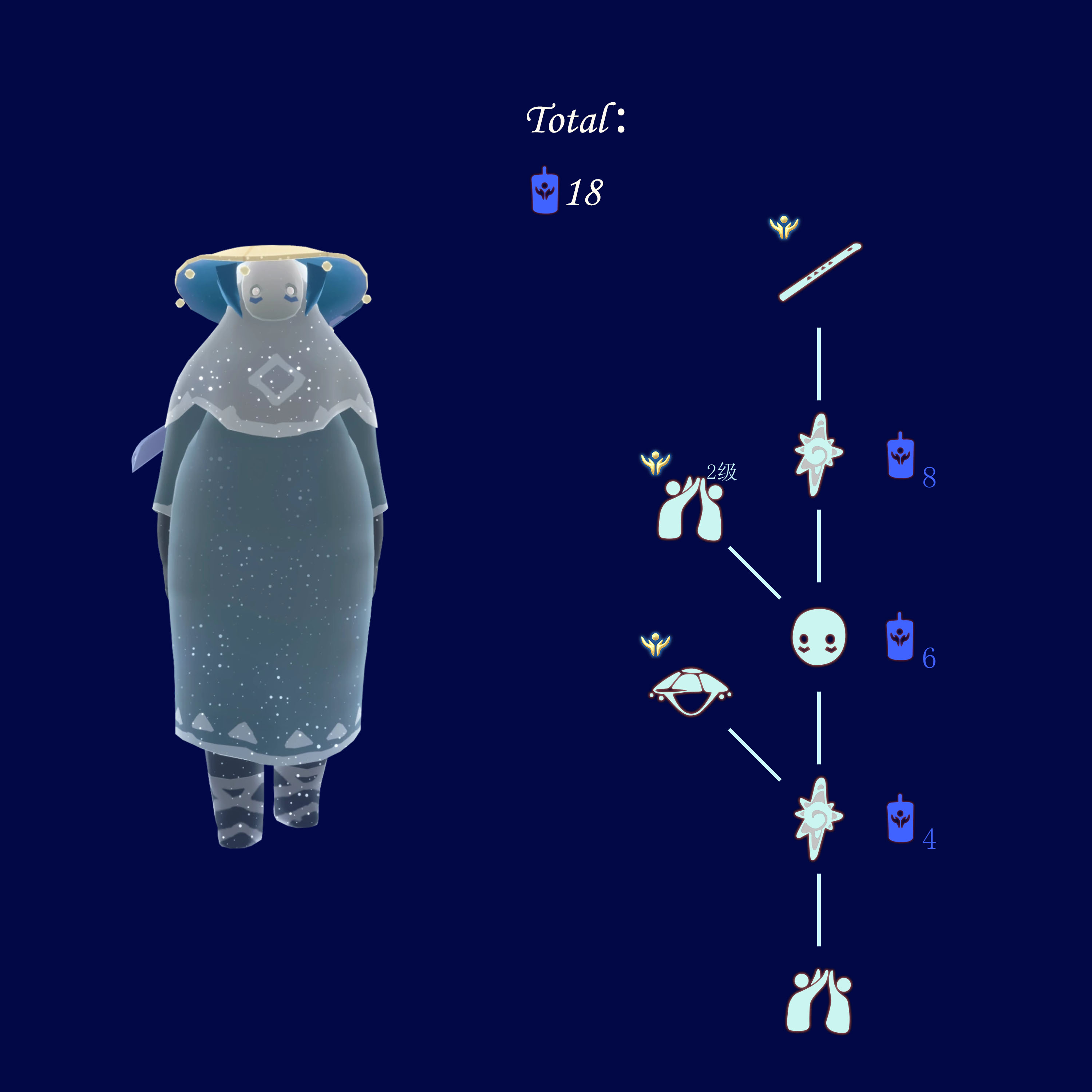击掌光农季节兑换图.png