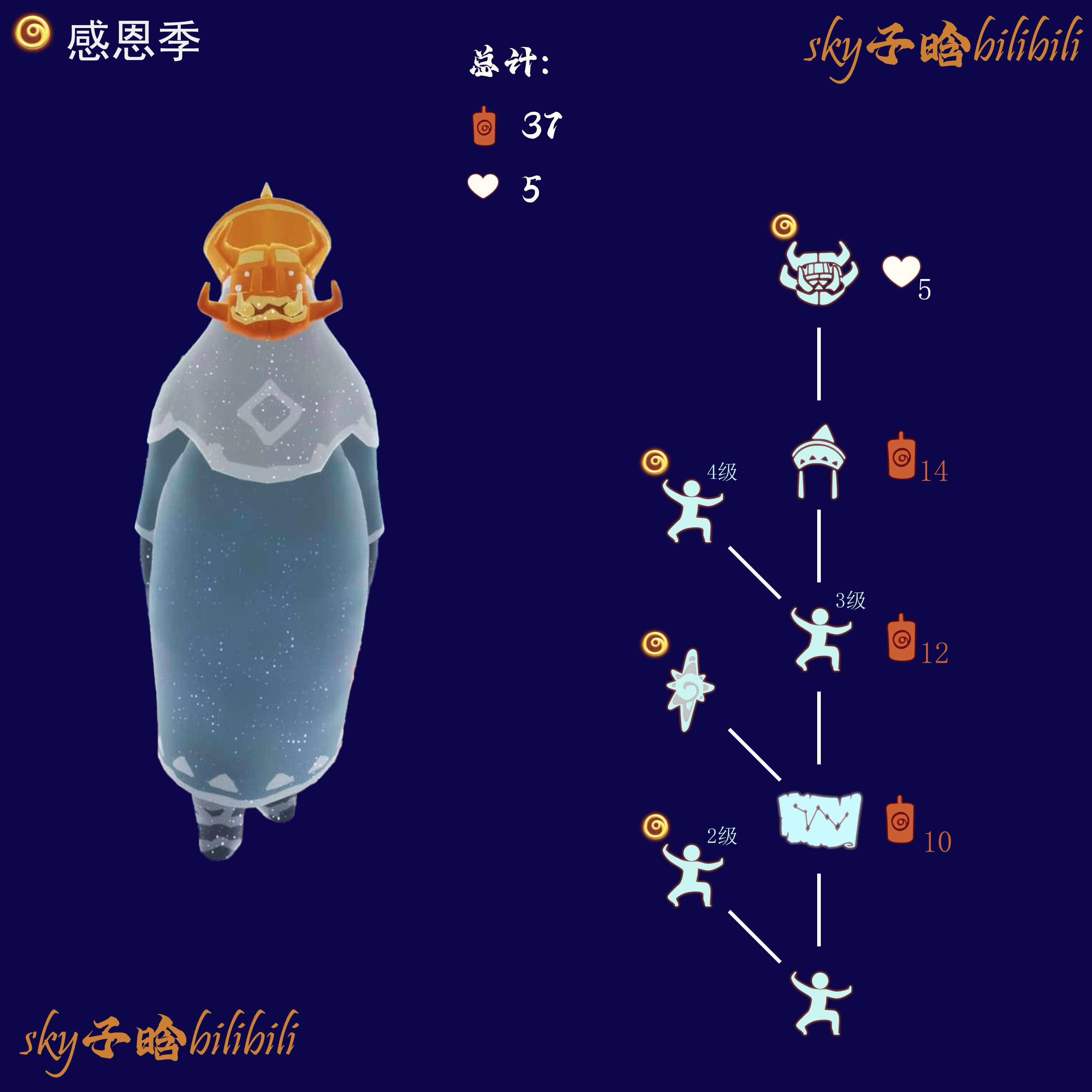 挑衅艺伎季节兑换图.png