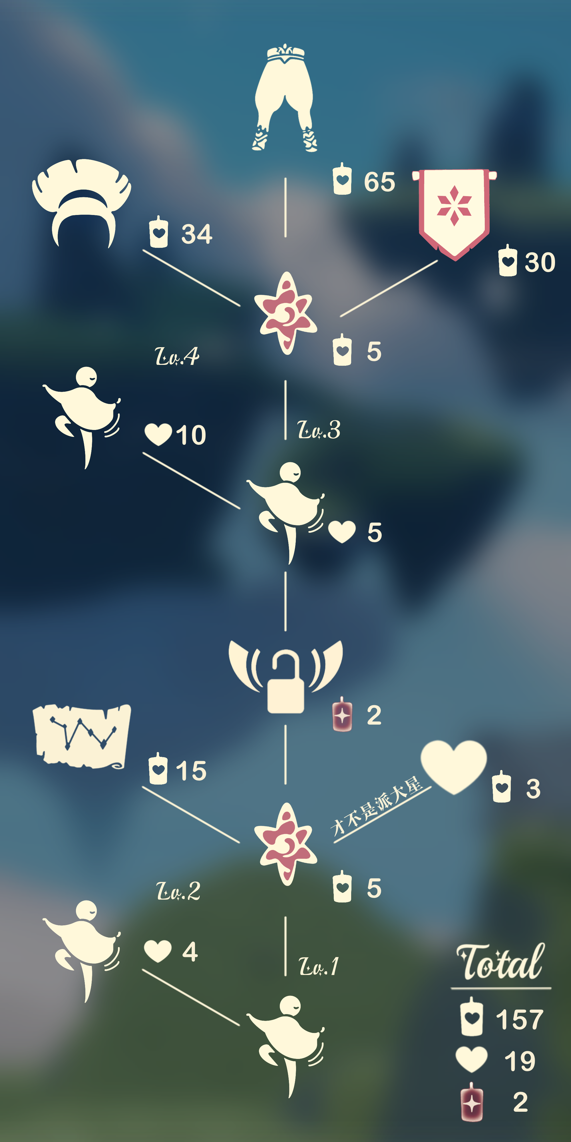 旋转舞者复刻兑换图CN2.png
