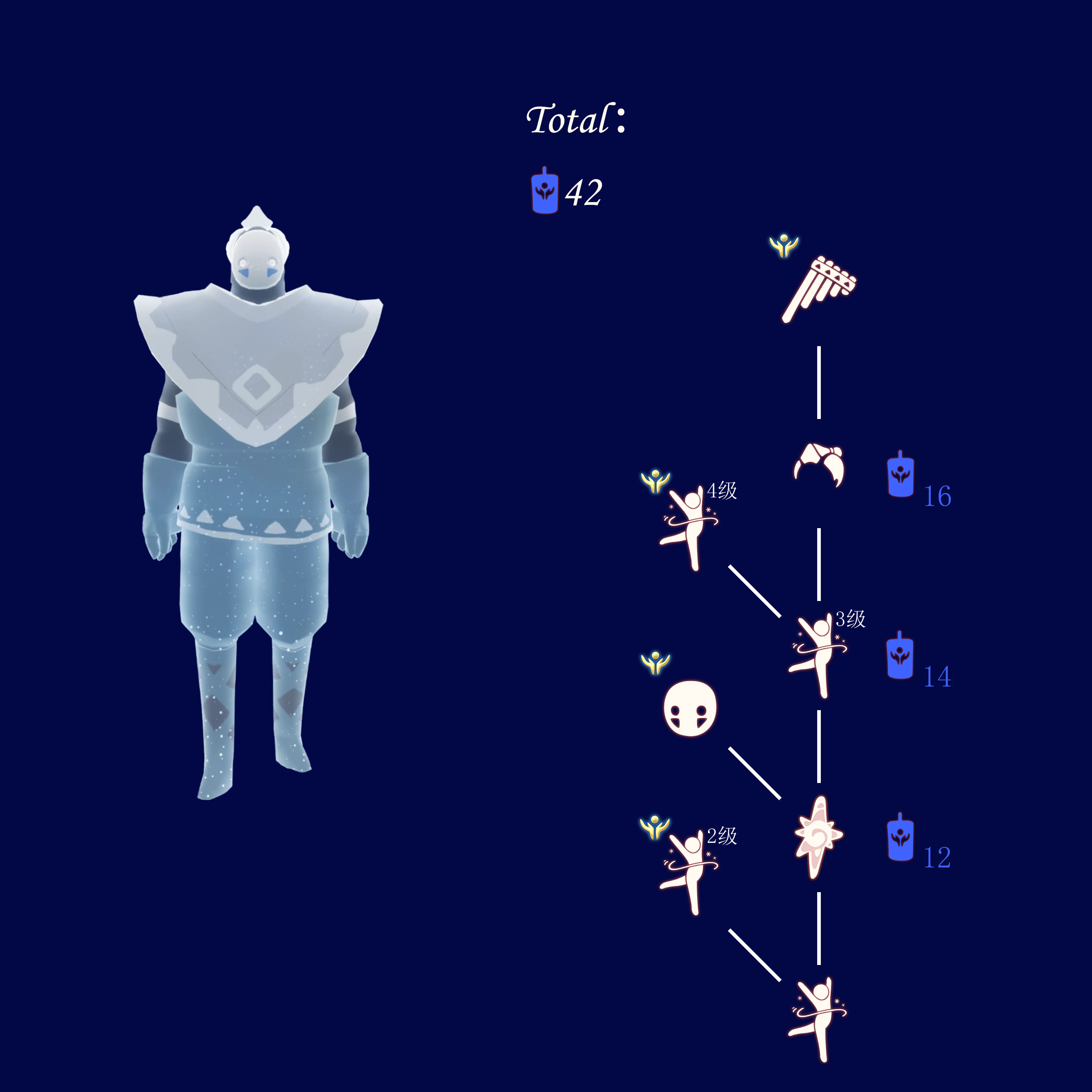 螺旋武冠季节兑换图.png