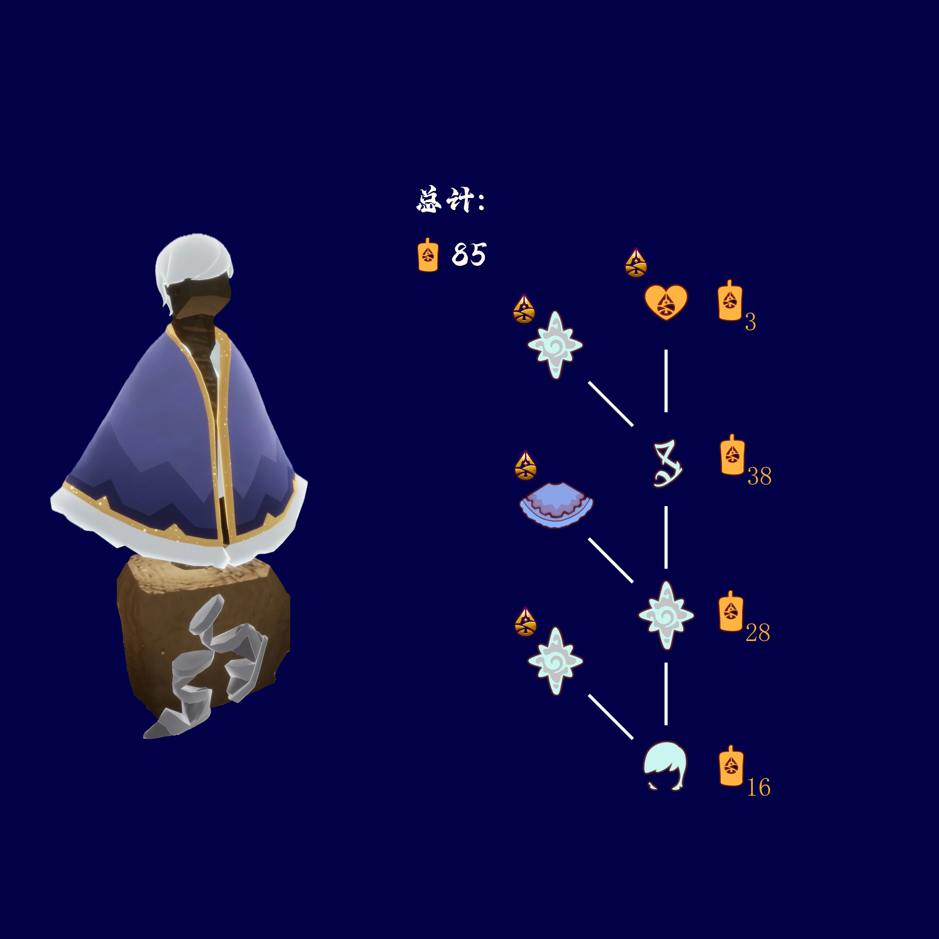 沙漠绿洲的余痕季节兑换图.png